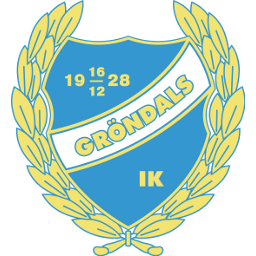Gröndals IK