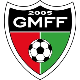 Gällivare Malmbergets FF