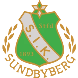 Sundbybergs IK