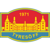 Tyresö FF