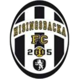Hisingsbacka FC