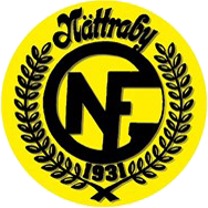 Nättraby GoIF
