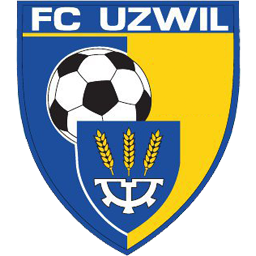 FC Uzwil