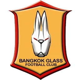 BG Pathum United