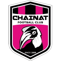 Chainat FC