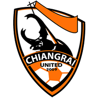 Chiang Rai United FC