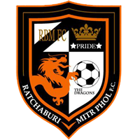 Ratchaburi FC