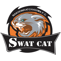 Nakhon Ratchasima Mazda FC