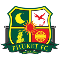 Phuket FC