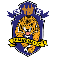 Chiangmai FC