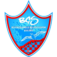 Buyukcekmece Belediyespor