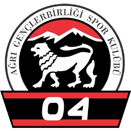 Agri Genclerbirligi