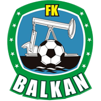 Balkan FK