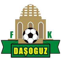Daşoguz FK