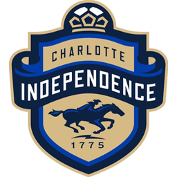 Charlotte Independence