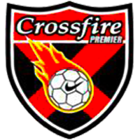 Washington Crossfire