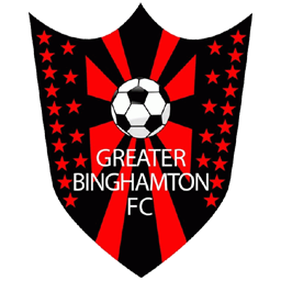 GBFC Thunder