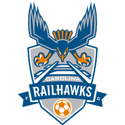 North Carolina FC U23