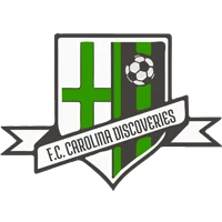 FC Carolina Discoveries