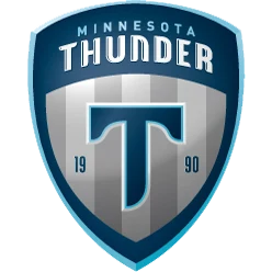 Minnesota Thunder