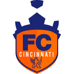 FC Cincinnati