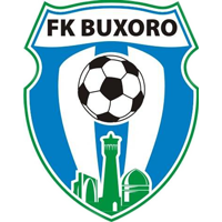 FC Buxoro