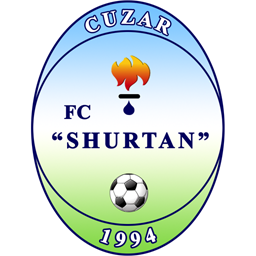 FC Shurtan Guzar