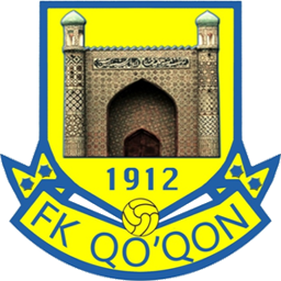 FC Qo‘qon 1912