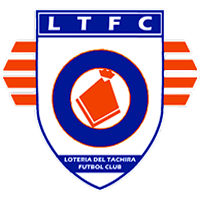 Lotería del Táchira