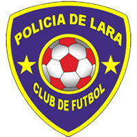 Policía de Lara