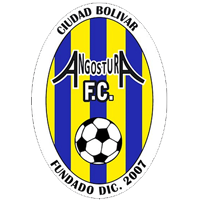 Angostura FC