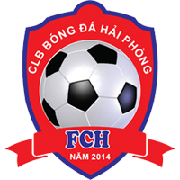 Hải Phòng FC