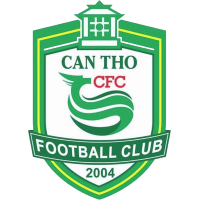 XSKT Cần Thơ FC
