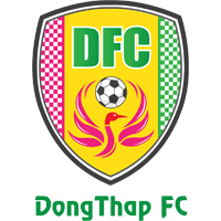 Đồng Tháp FC