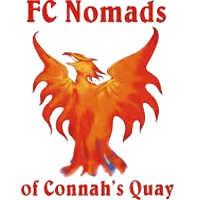 FC Nomads of Connah's Quay