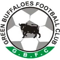 Green Buffaloes