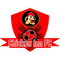 Chicken Inn FC