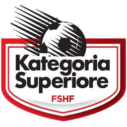 Kategoria Superiore