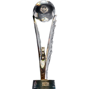 Zweite Ausführung des Trofeum Mistrza Polski 2013/14–2025/26